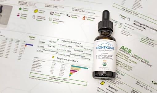 MONTKUSH CBDA
